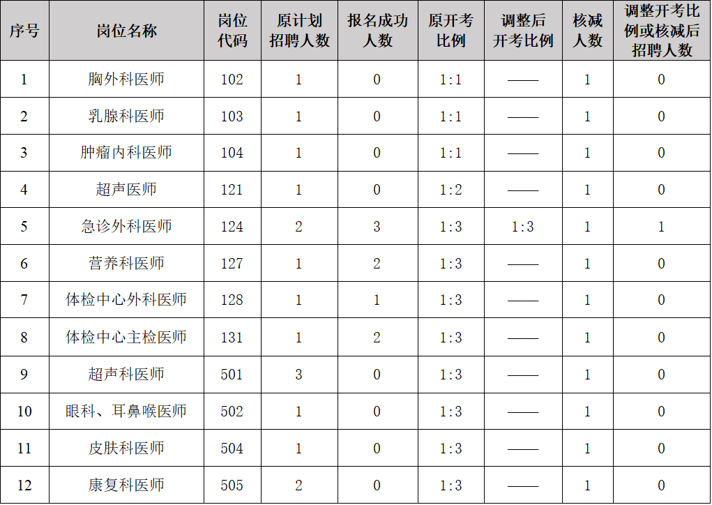 2ec1ca38-740f-4ec3-9e15-04305f8a8882.png